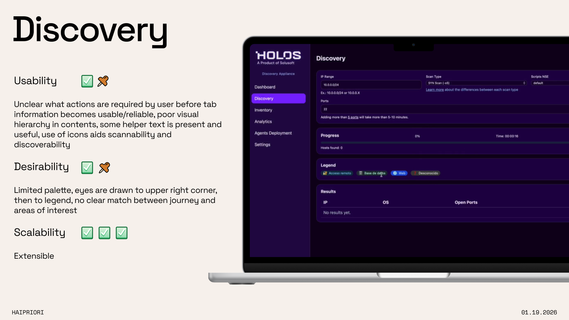 HOLOS OVA discovery audit